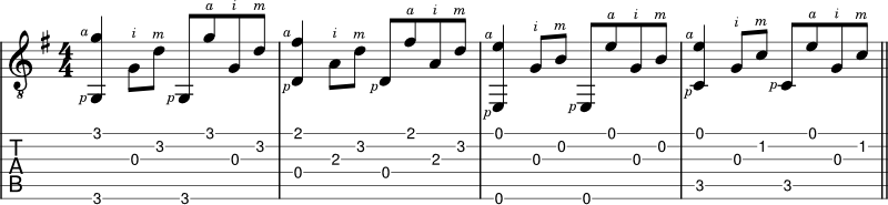 Fingerpicking pattern 9 alternating bass pattern Travis picking