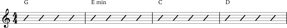 slash symbols example