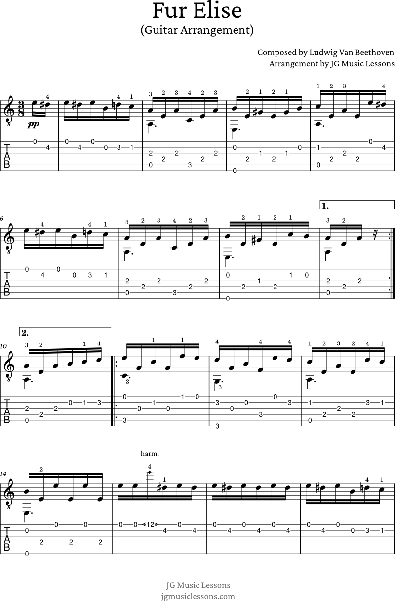 Fur Elise guitar tabs arrangement page 1