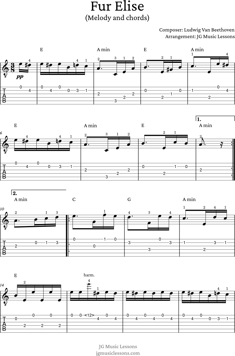 Fur Elise guitar tabs melody and chords page 1