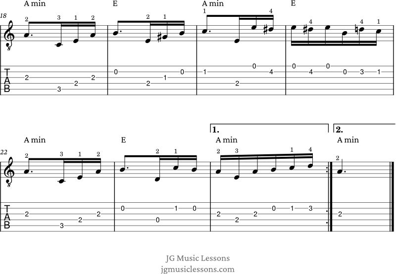 Fur Elise guitar tabs melody and chords page 2