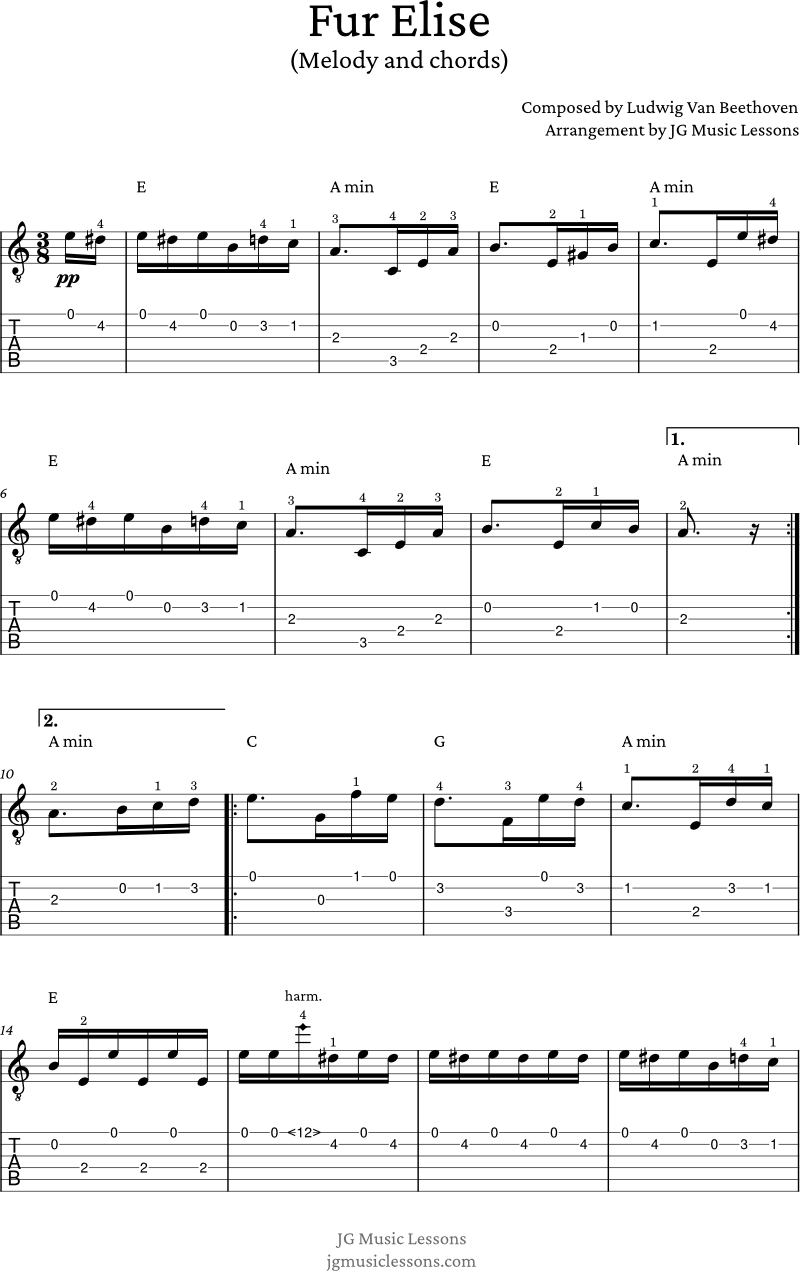 Fur Elise melody and chords guitar tabs page 1