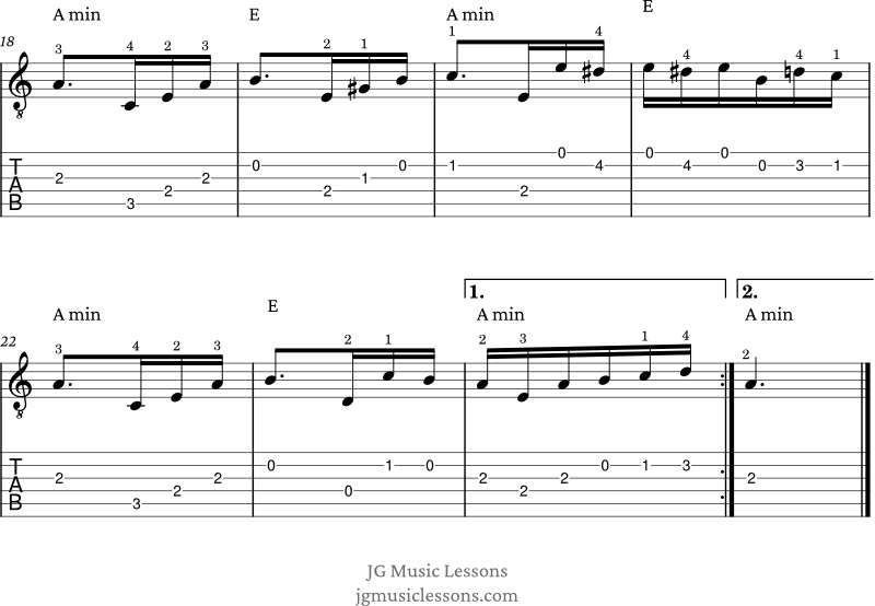 Fur Elise melody and chords guitar tabs page 2