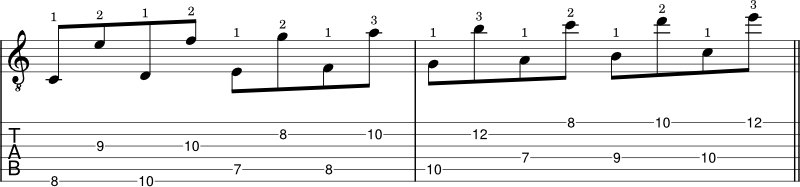 10th intervals in C Major example