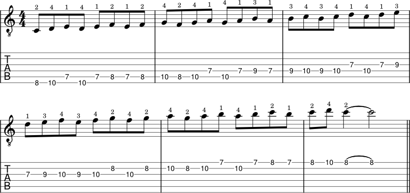 3 consecutive notes scale pattern example