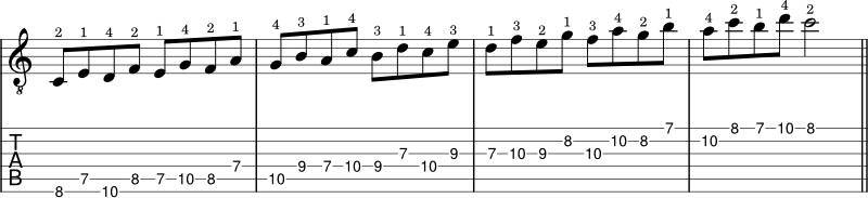 Interval of 3rds in C Major example