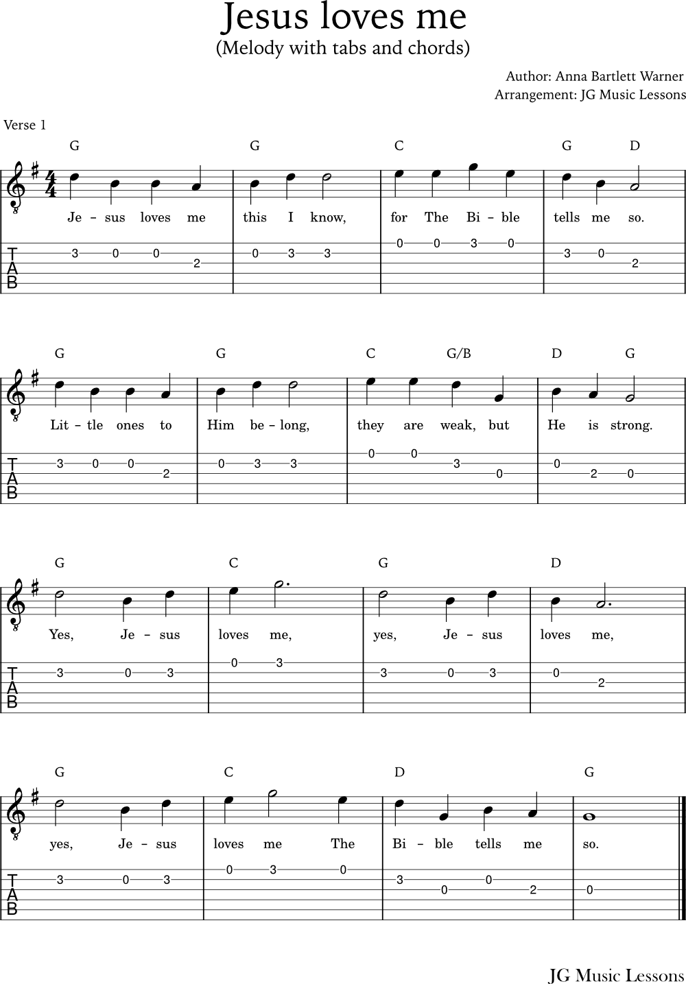 Jesus loves me tabs and chords