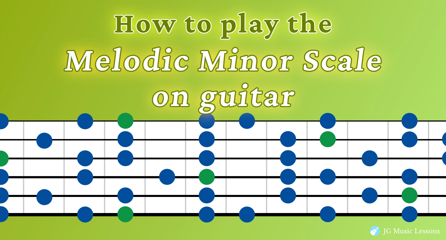 Melodic minor scale banner