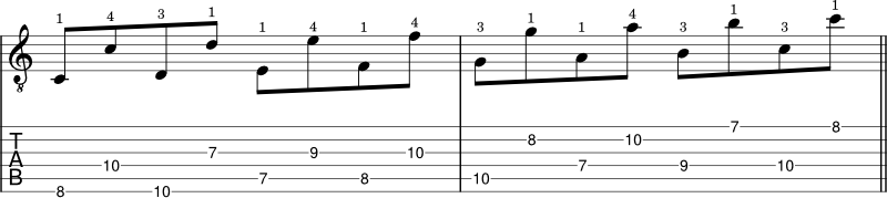 octaves intervals in C Major example