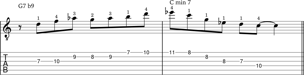 Harmonic minor scale lick 3