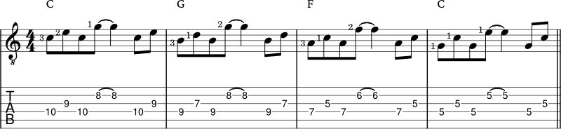 Major Triads in a chord progression 2
