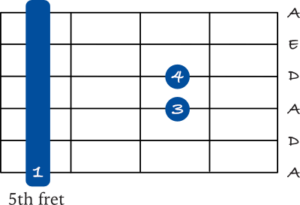 8 ways to play an A sus 4 chord on guitar - JG Music Lessons
