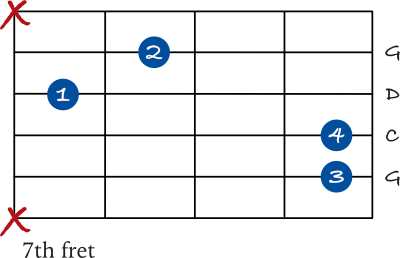 G sus 4 spread chord shape