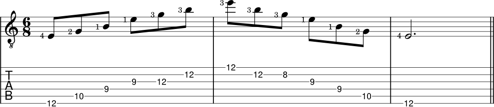 Triad arpeggio on guitar 5