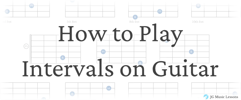 Intervals on guitar banner