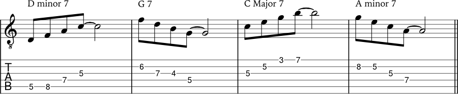 Chord tone arpeggios - ascending/descending example