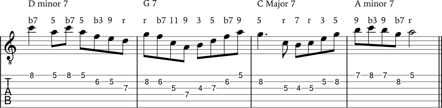 Combining scale notes and chord tones example