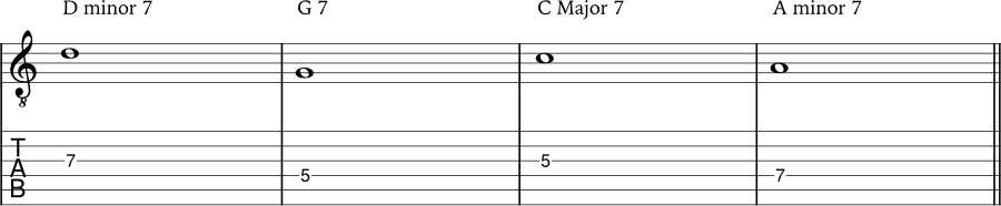 Targeting root notes example