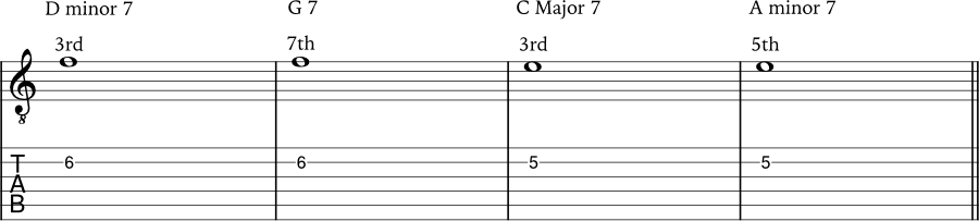 Using chord tones to create smooth voicing leading example