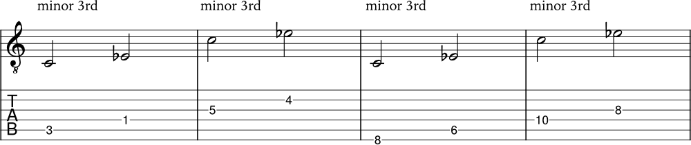 Minor 3rd interval examples on guitar