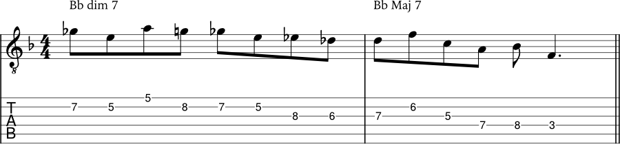 Diminshed scale example 3