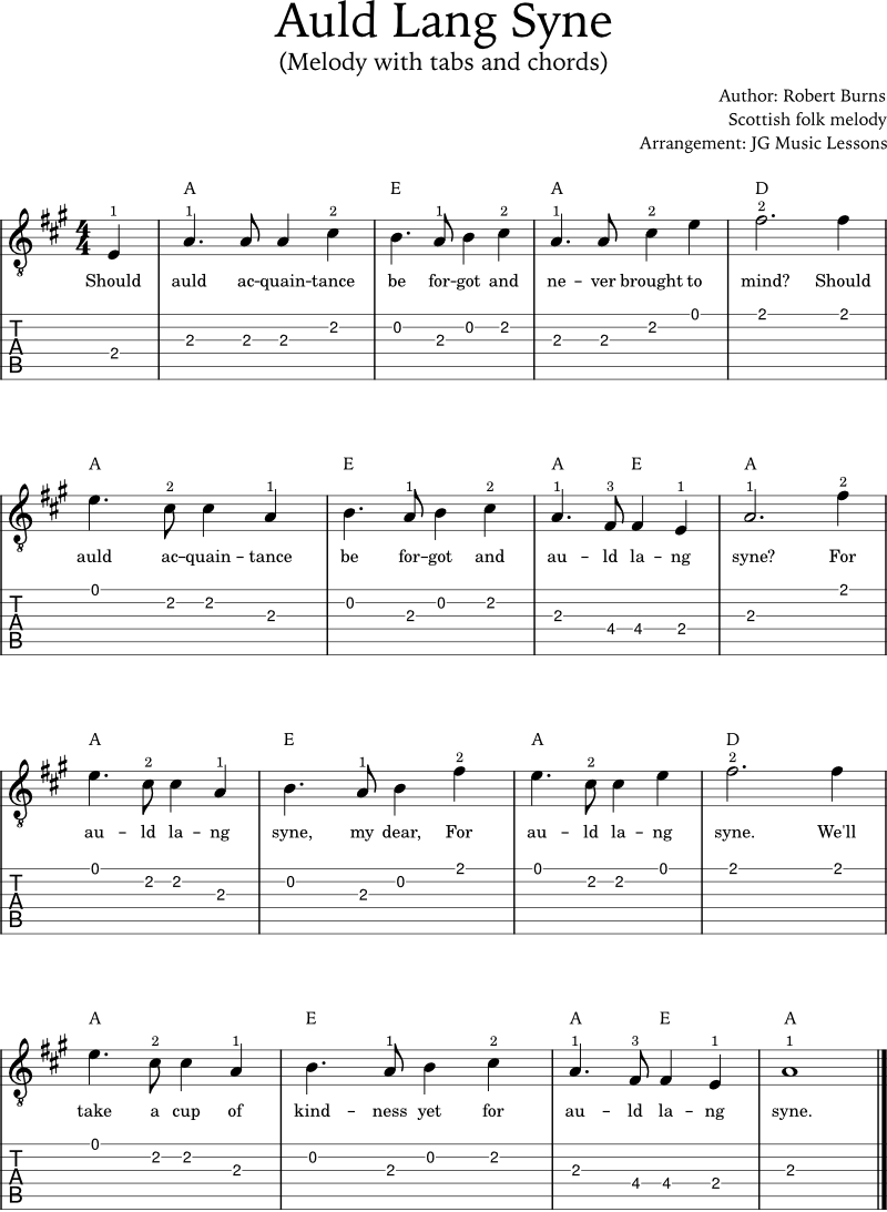 Auld Lang Syne guitar tabs and chords