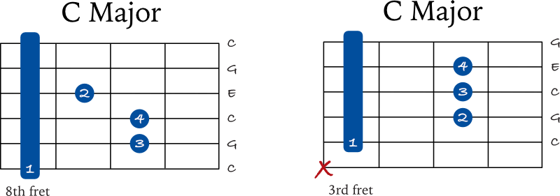 C Major barre chords