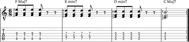 Shell chords progression 1