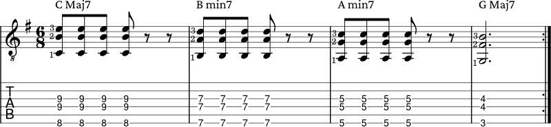 Shell chords progression 2