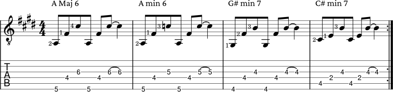 Shell chords progression 4