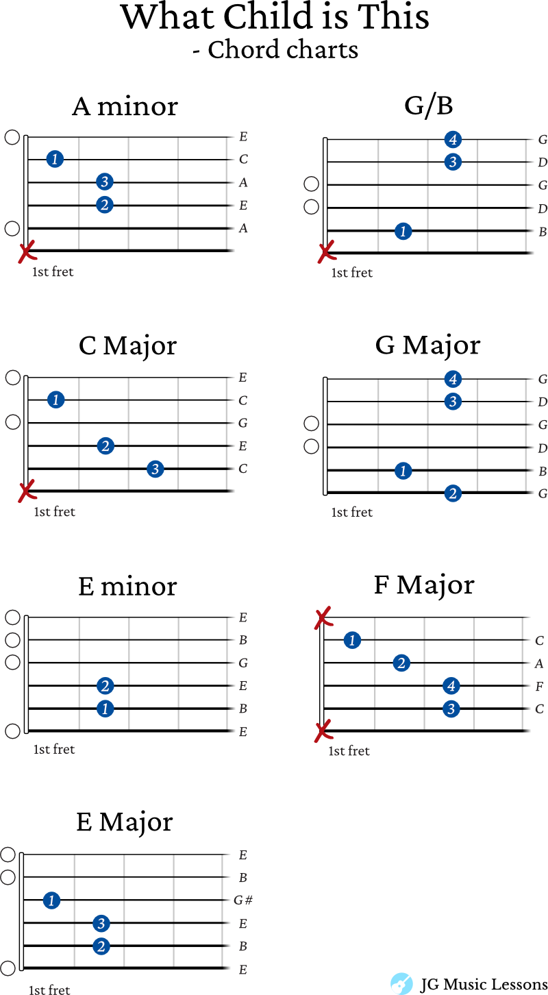 What Child Is This guitar chord charts