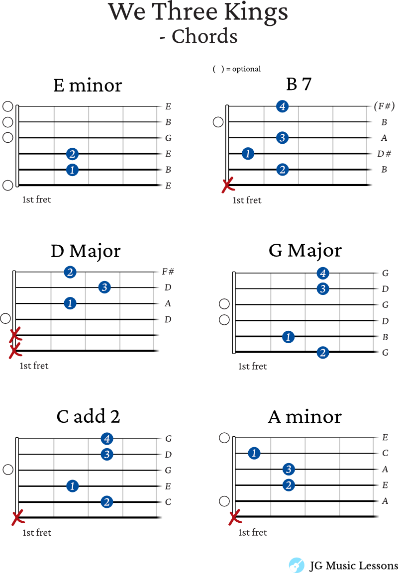 We Three Kings guitar chords