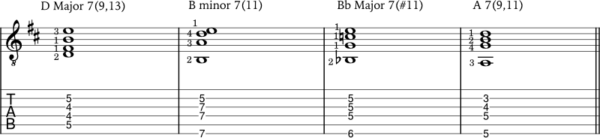 How to play jazz guitar chords (70+ chords and application examples ...