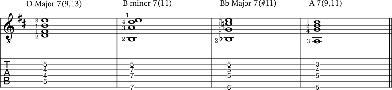 Jazz chord progression 4