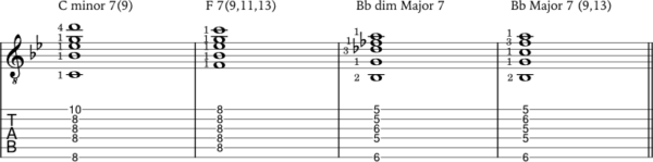 How to play jazz guitar chords (70+ chords and application examples ...