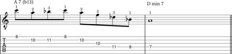 How to play the altered scale on guitar (shapes and application ...