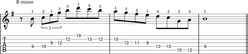 B phrygian scale application example