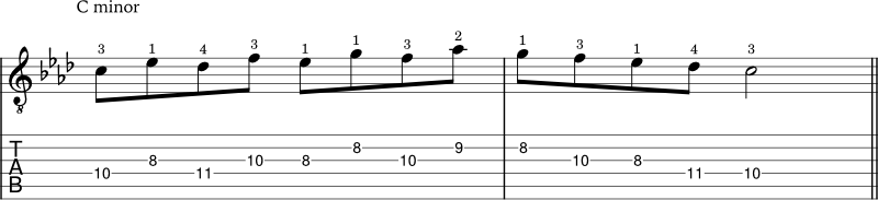 C phrygian scale application example