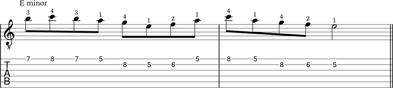 E phrygian scale application example