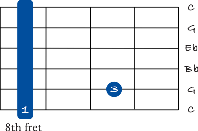 C minor 7 barre chord on the 6th string