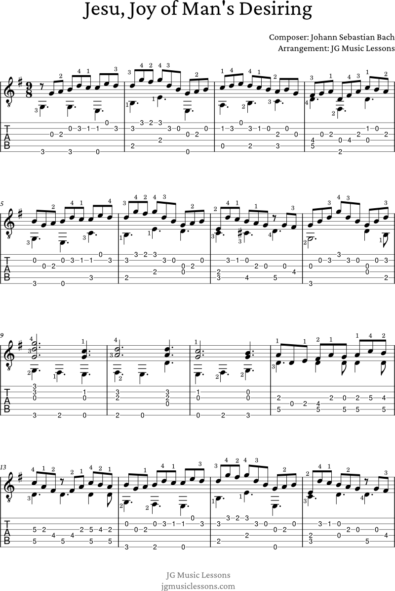 Jesu, Joy of Man's Desiring guitar tabs page 1
