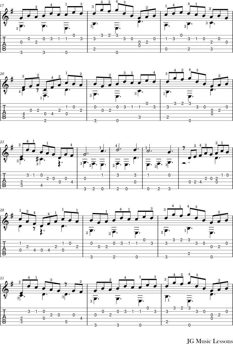 Jesu Joy of Man's Desiring guitar tabs page 2