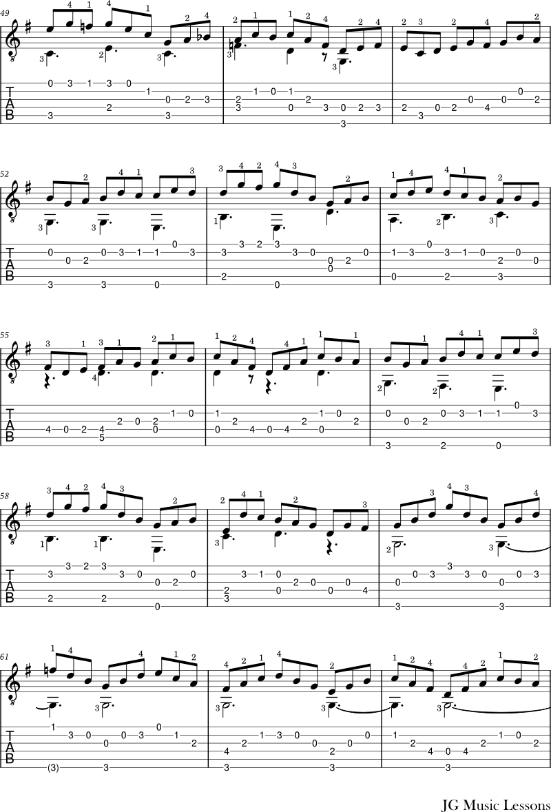 Jesu Joy of Man's Desiring guitar tabs page 4