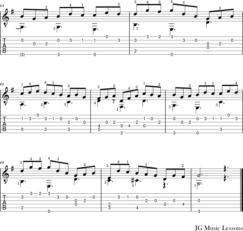 Jesu Joy of Man's Desiring guitar tabs page 5