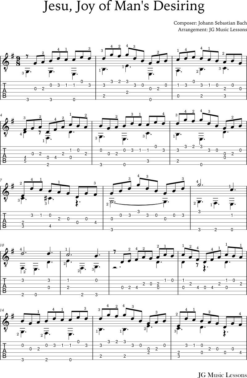 Jesu Joy of Man's Desiring guitar tabs