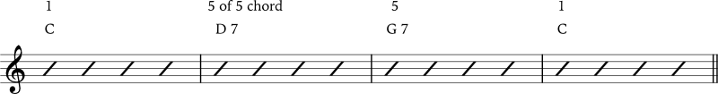 Secondary dominant chord example