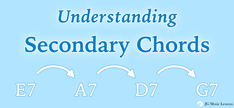 Secondary chords on guitar - featured image