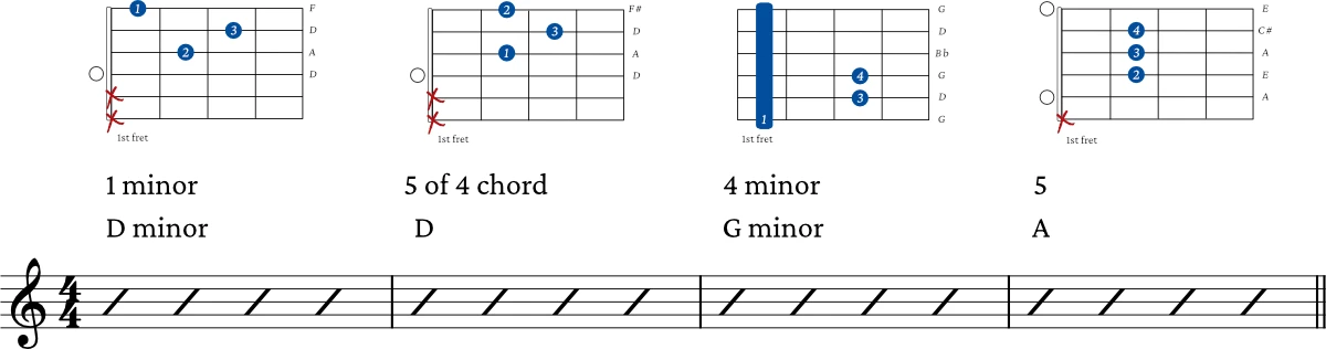 Secondary chords application 2
