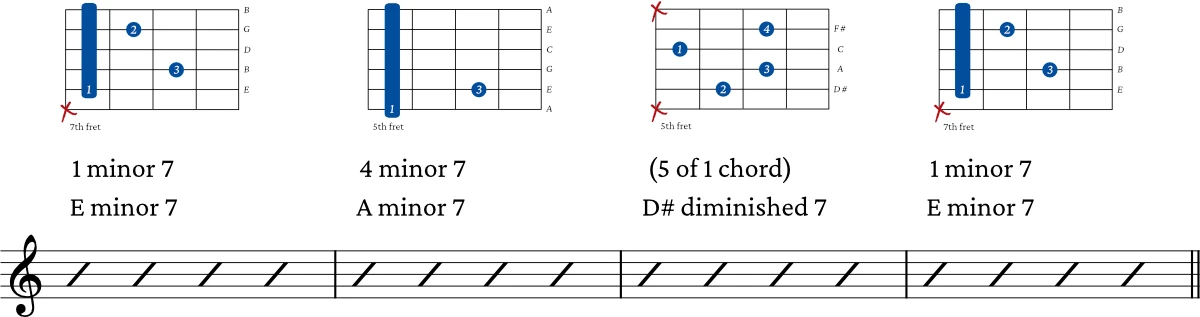 Secondary chords application 6