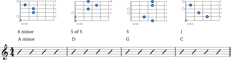 Secondary chord example 1